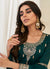 Buy Anarkali Suit